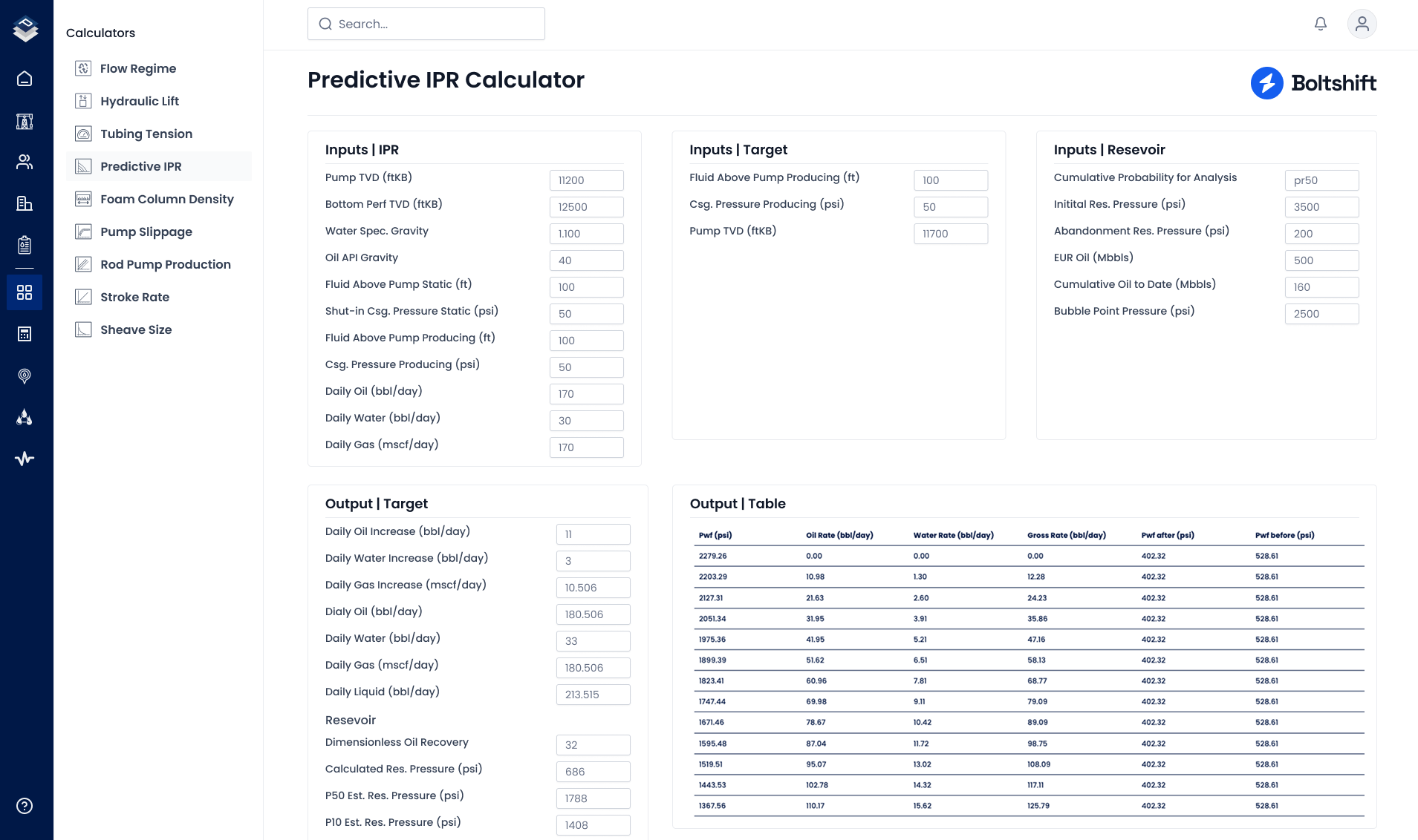 Predictive IPR Calculator interface