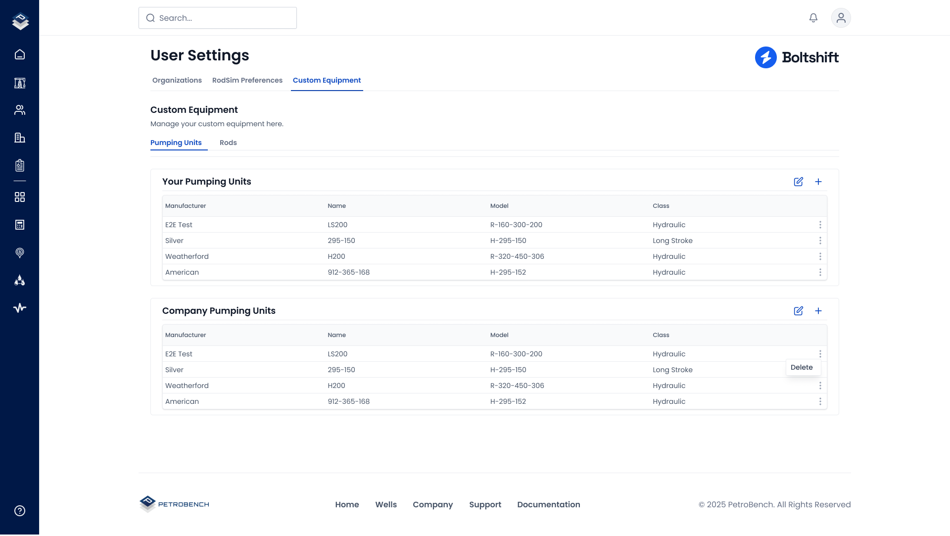 Template Standardization Interface