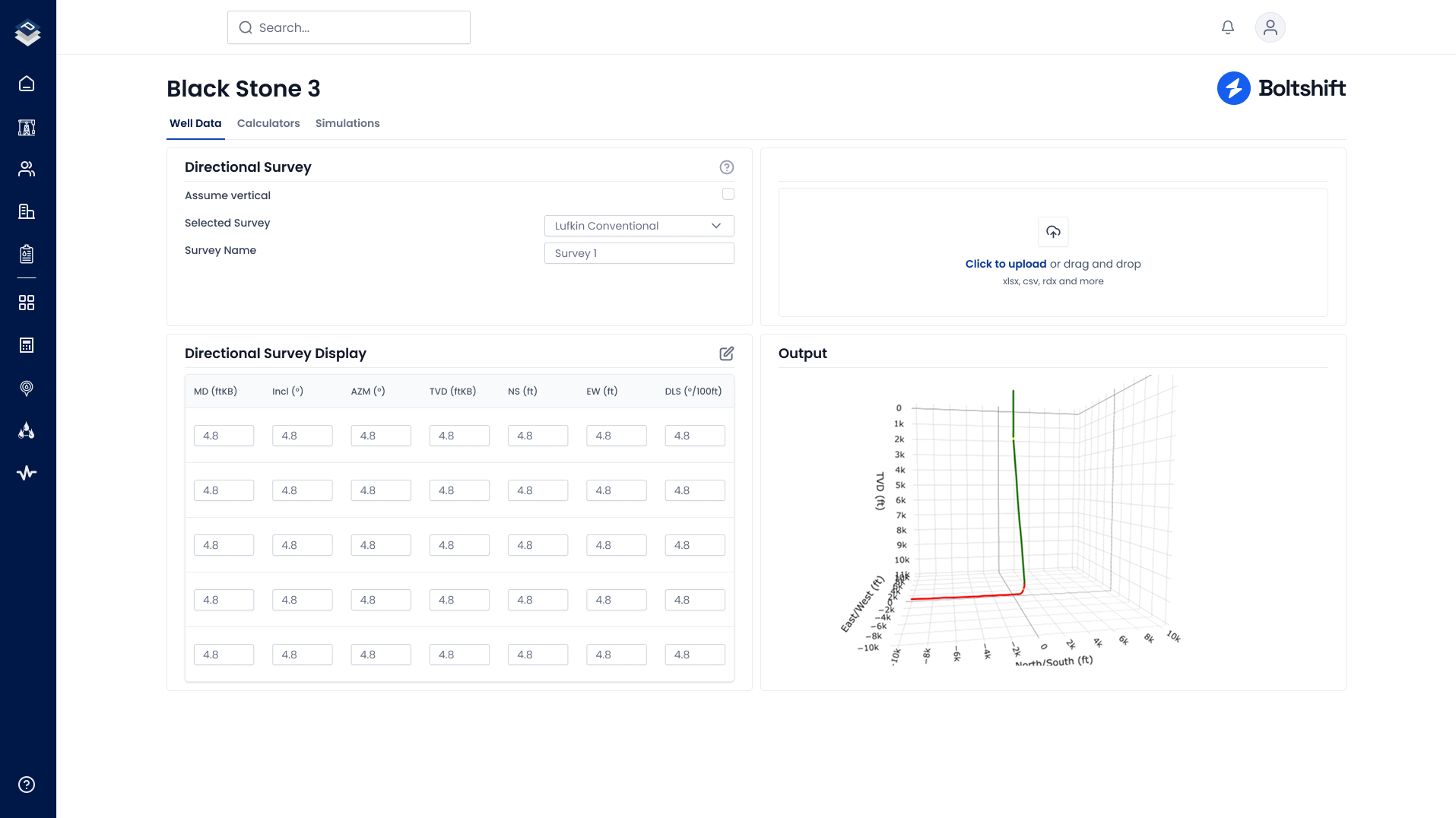 Dogleg Severity Heatmaps